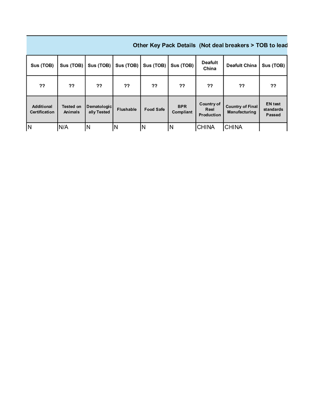 DISTANCE SELLING PDF