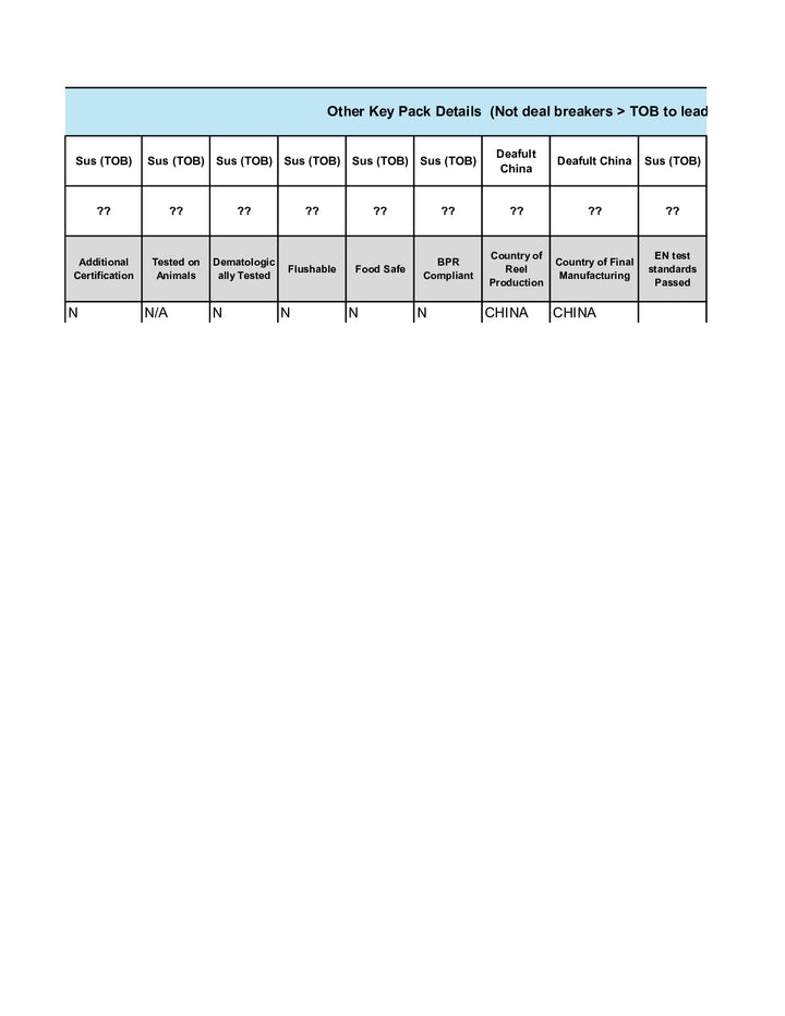 DISTANCE SELLING PDF