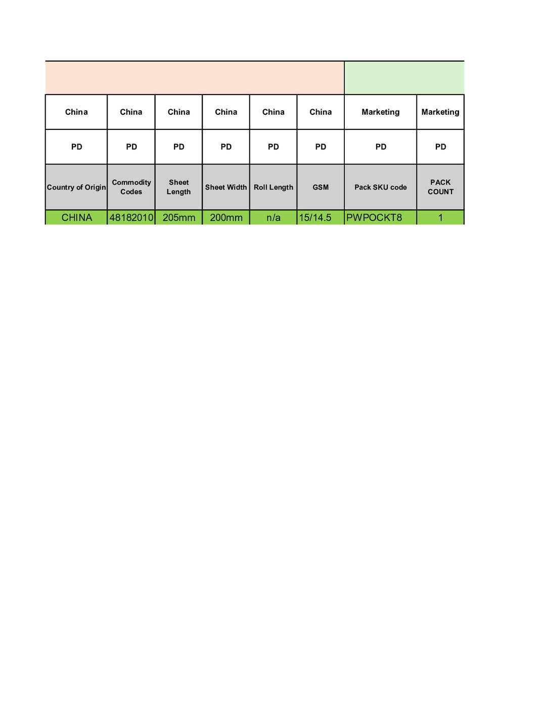 DISTANCE SELLING PDF