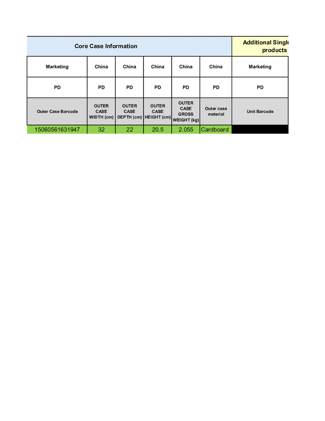 DISTANCE SELLING PDF