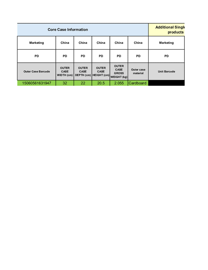 DISTANCE SELLING PDF