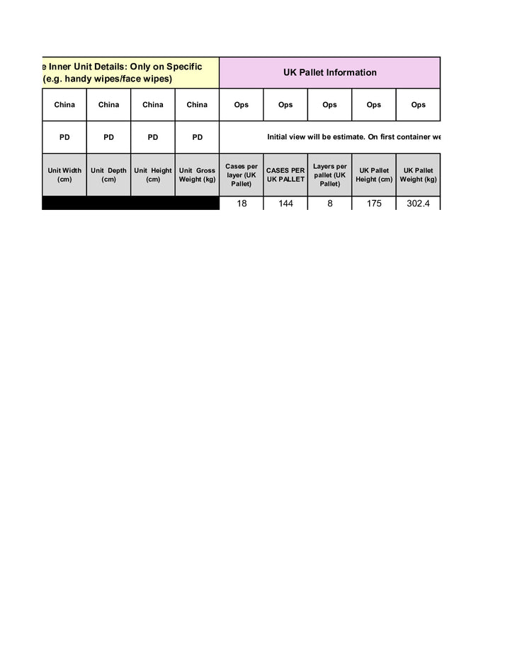 DISTANCE SELLING PDF