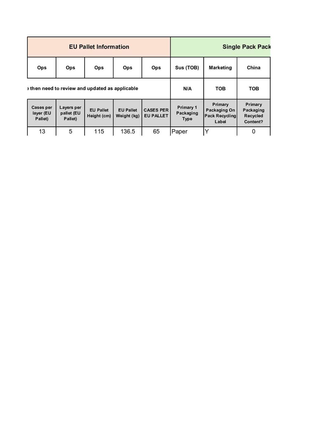 DISTANCE SELLING PDF