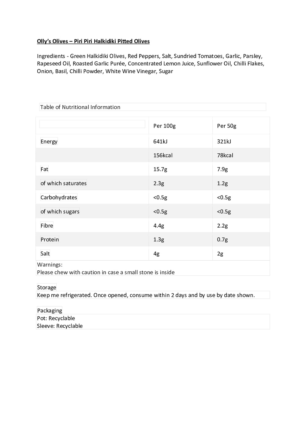 DISTANCE SELLING PDF