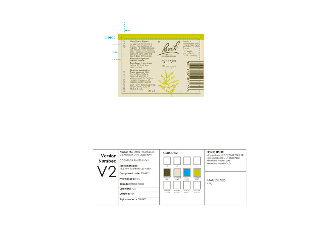 DISTANCE SELLING PDF