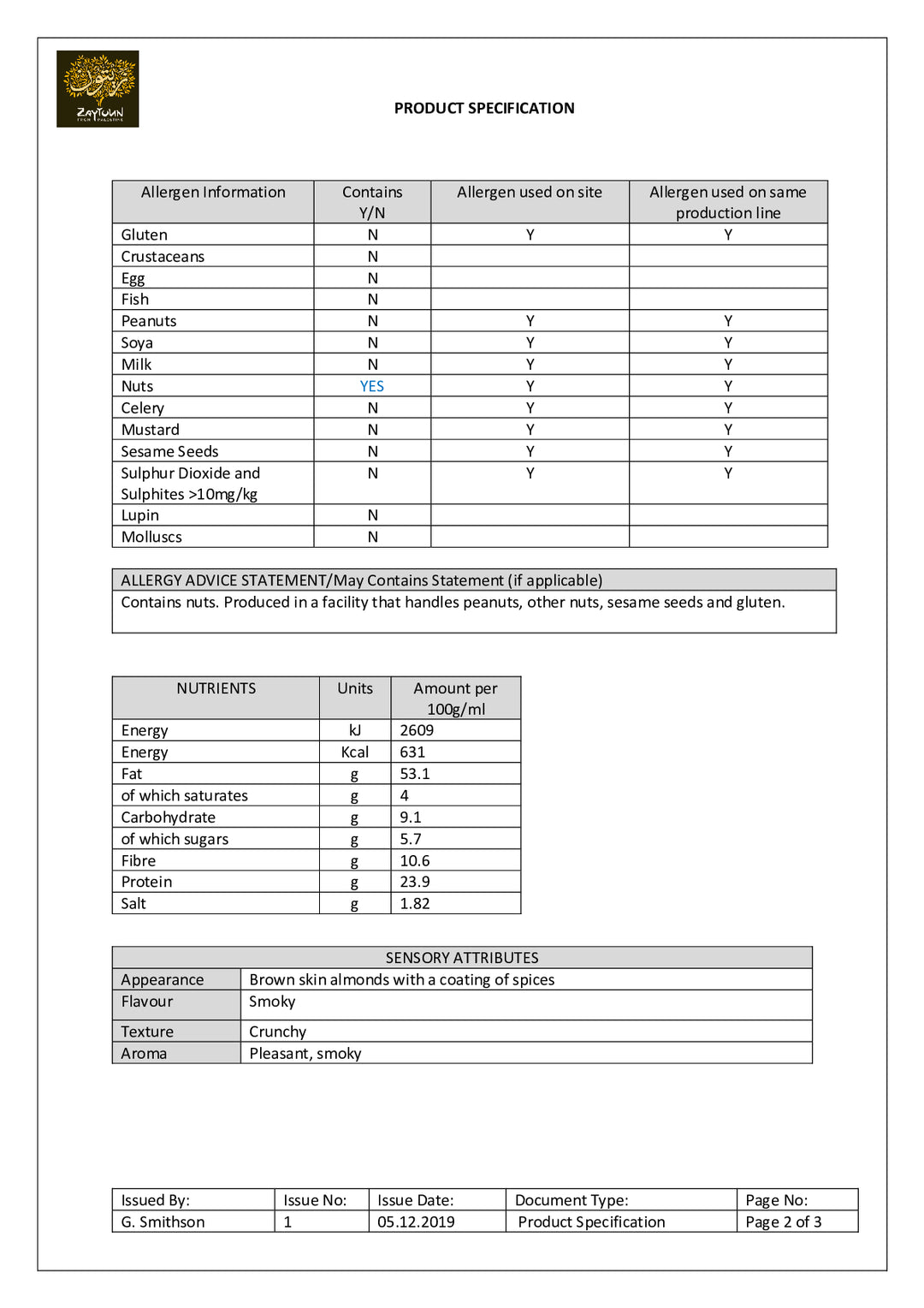 DISTANCE SELLING PDF
