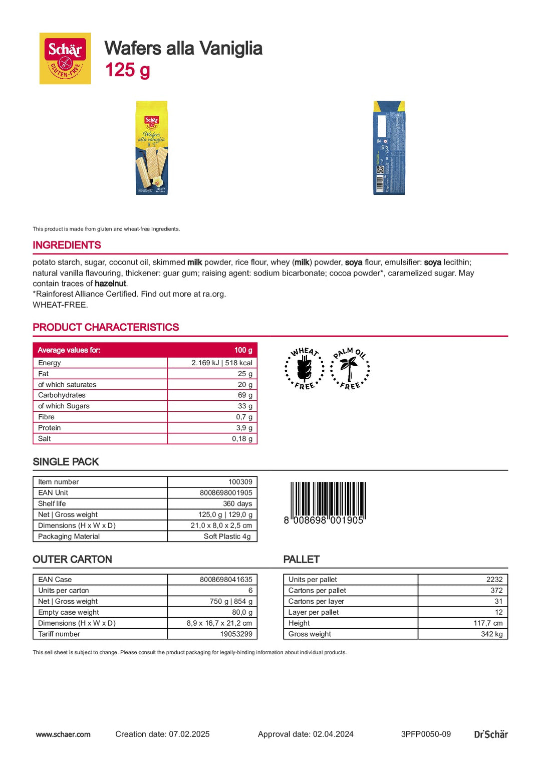 DISTANCE SELLING PDF