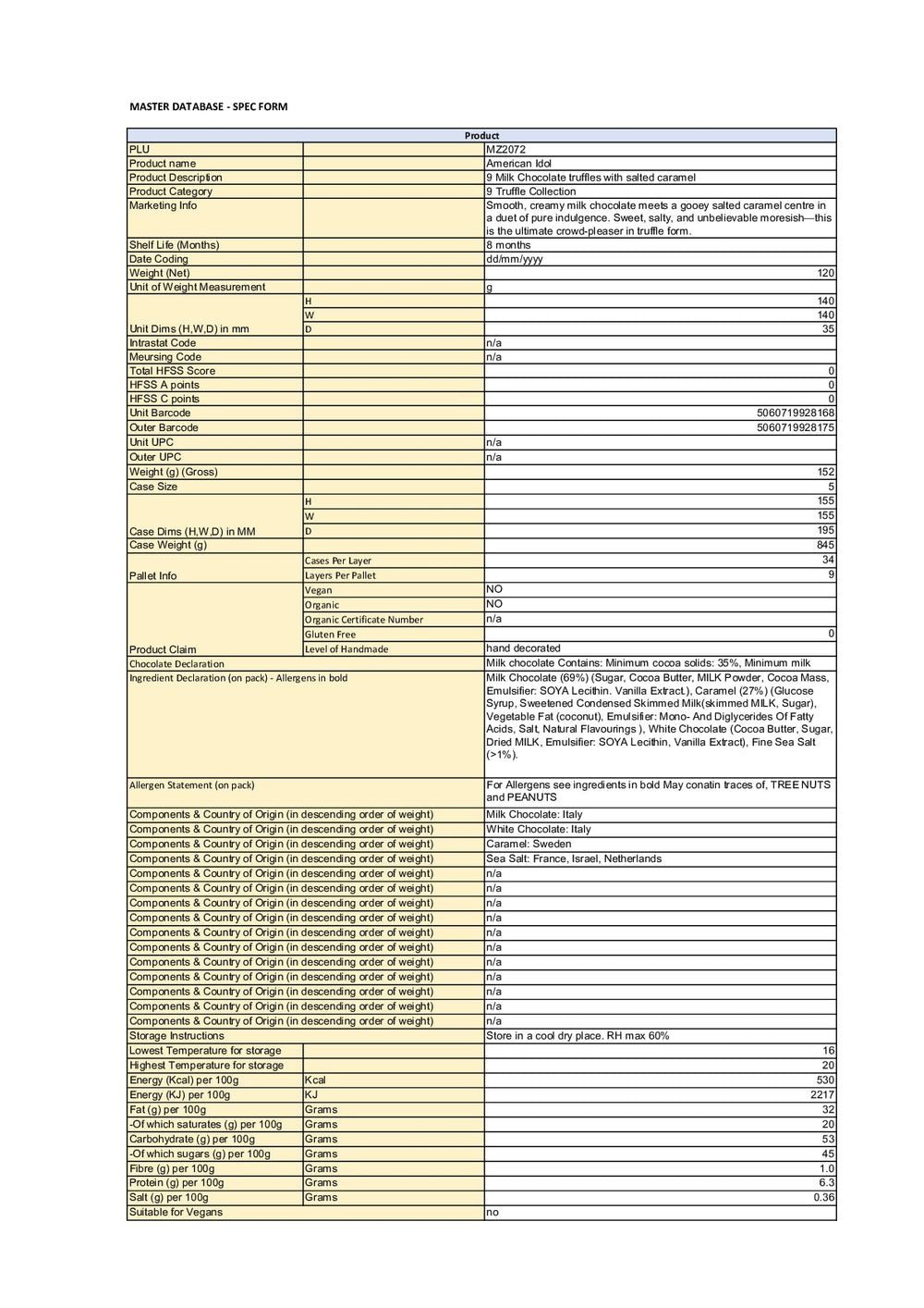 DISTANCE SELLING PDF