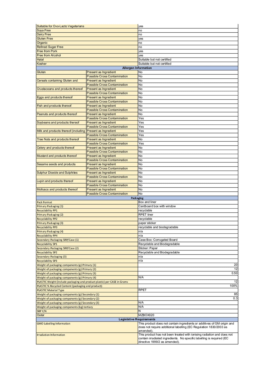 DISTANCE SELLING PDF