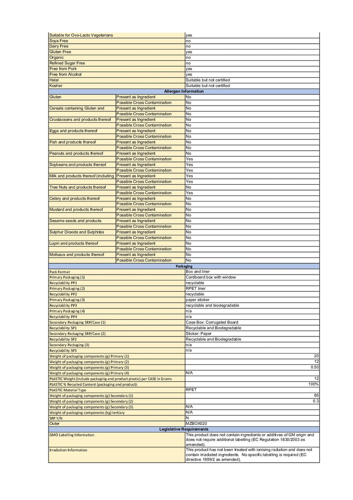 DISTANCE SELLING PDF