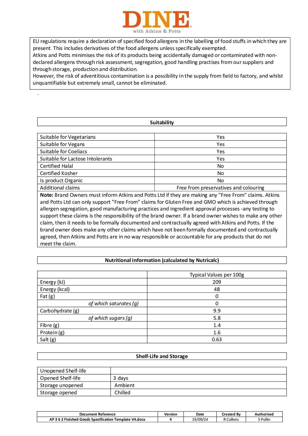 DISTANCE SELLING PDF