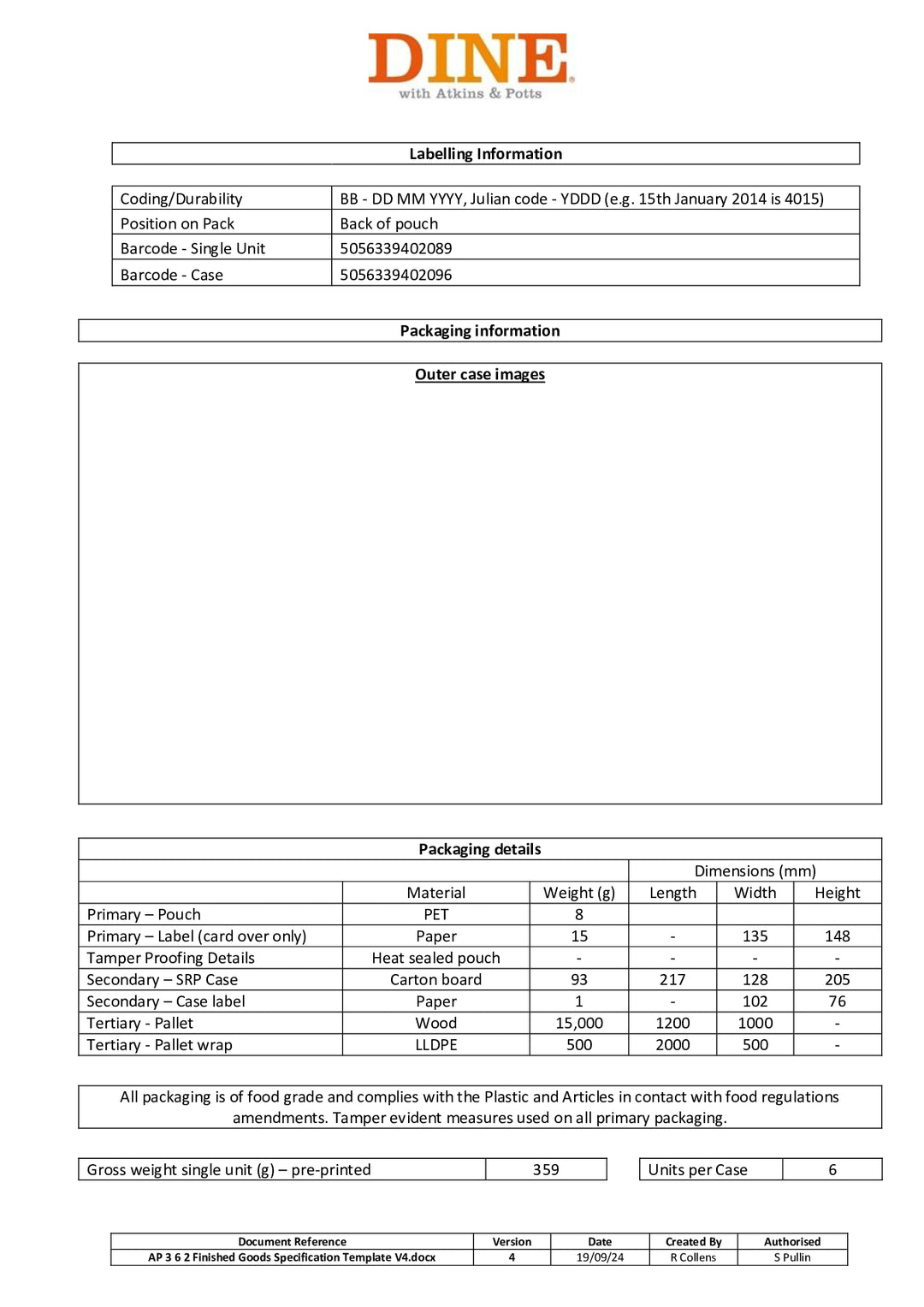 DISTANCE SELLING PDF