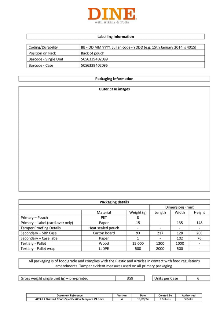 DISTANCE SELLING PDF