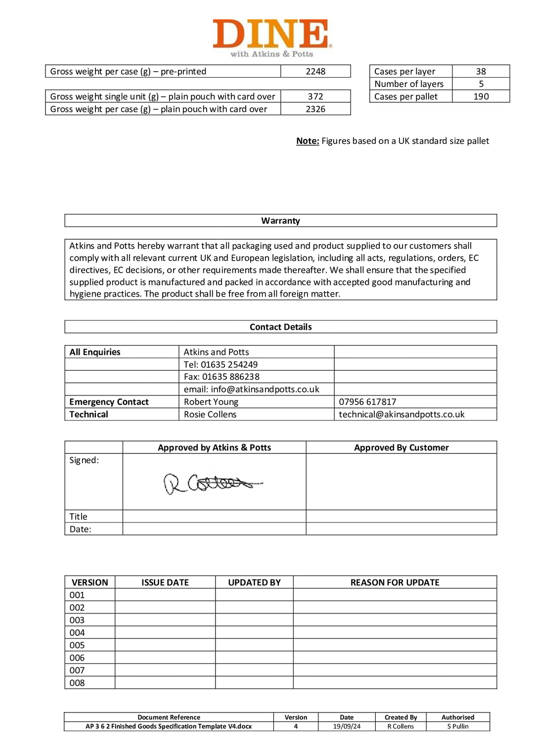 DISTANCE SELLING PDF