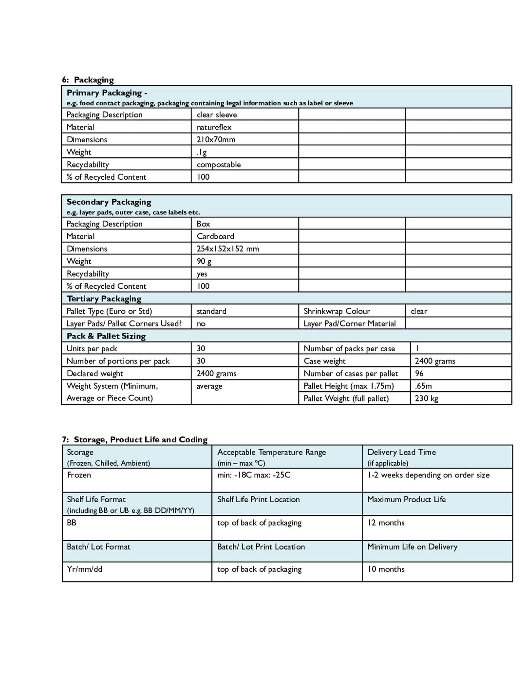 DISTANCE SELLING PDF