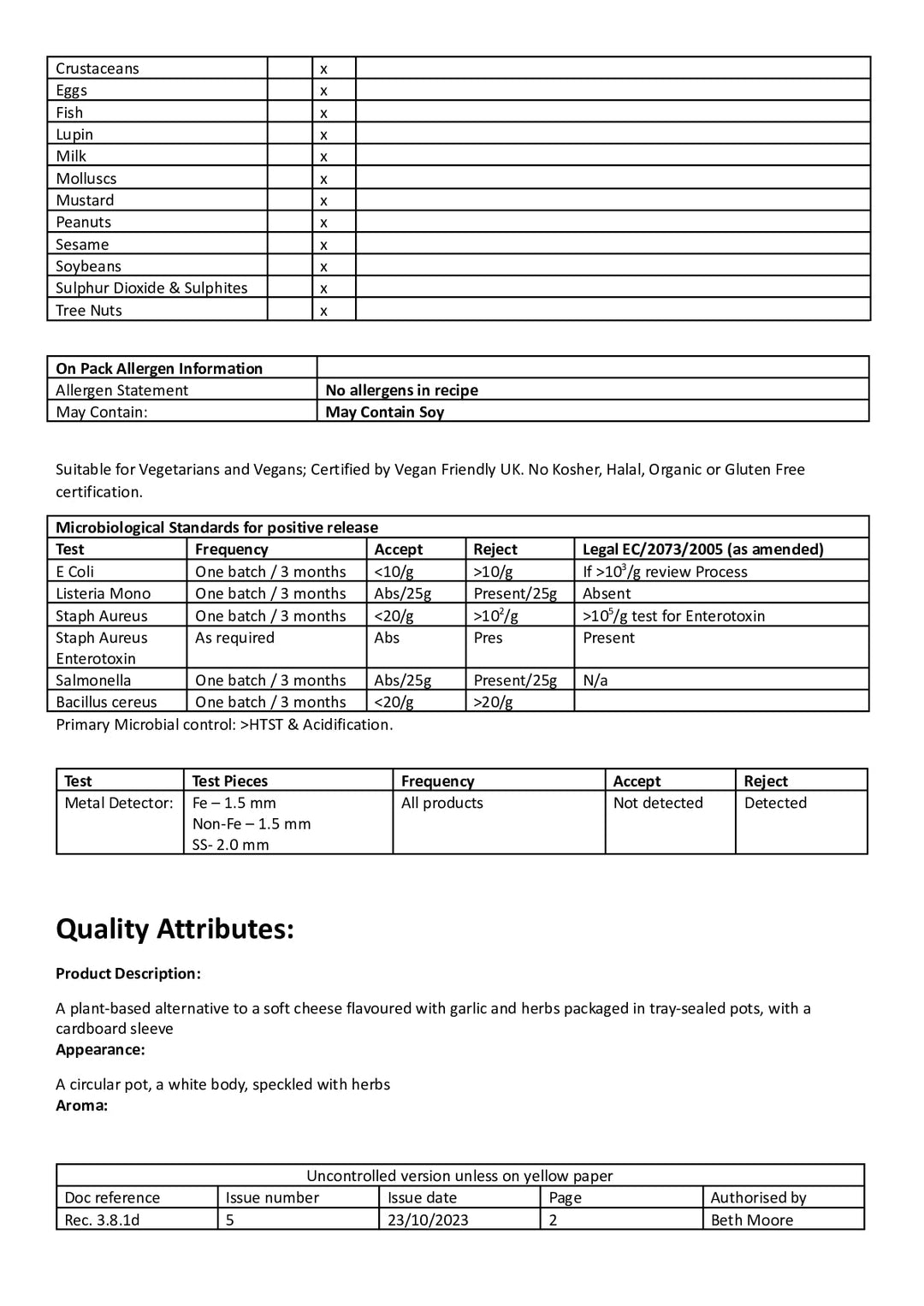 DISTANCE SELLING PDF