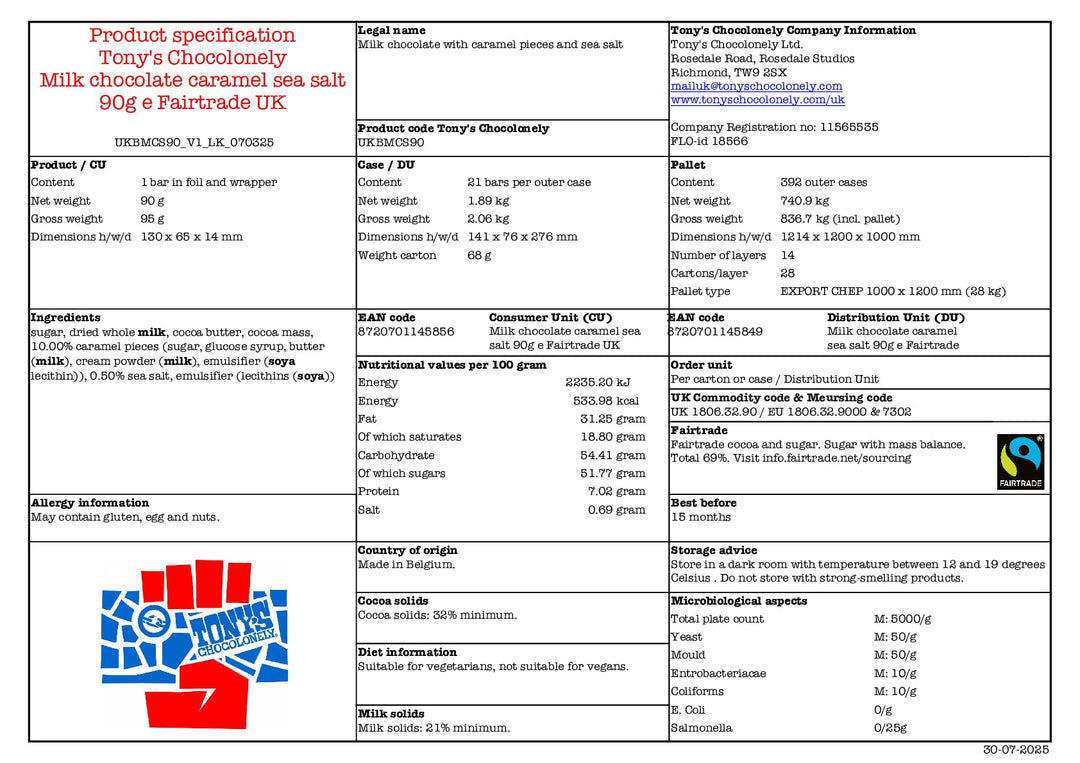 DISTANCE SELLING PDF