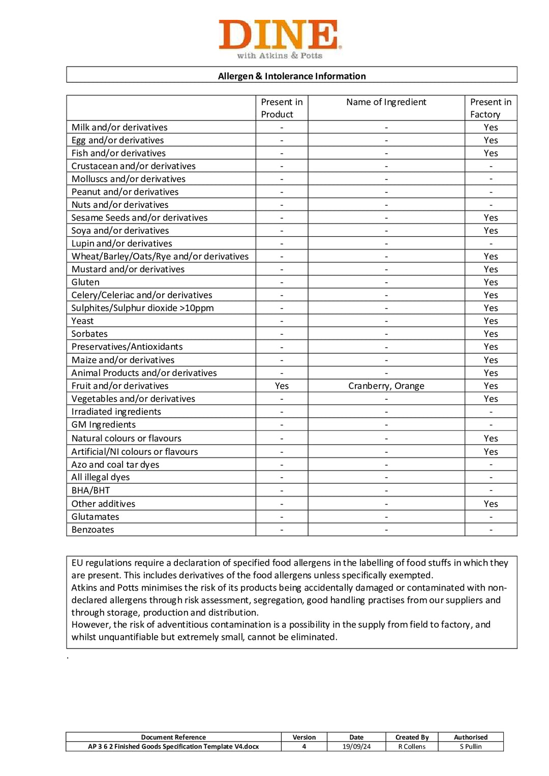 DISTANCE SELLING PDF