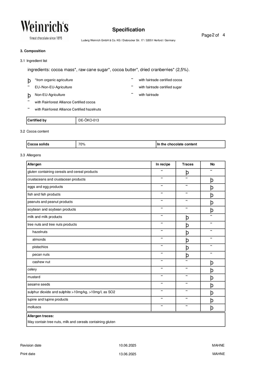 DISTANCE SELLING PDF