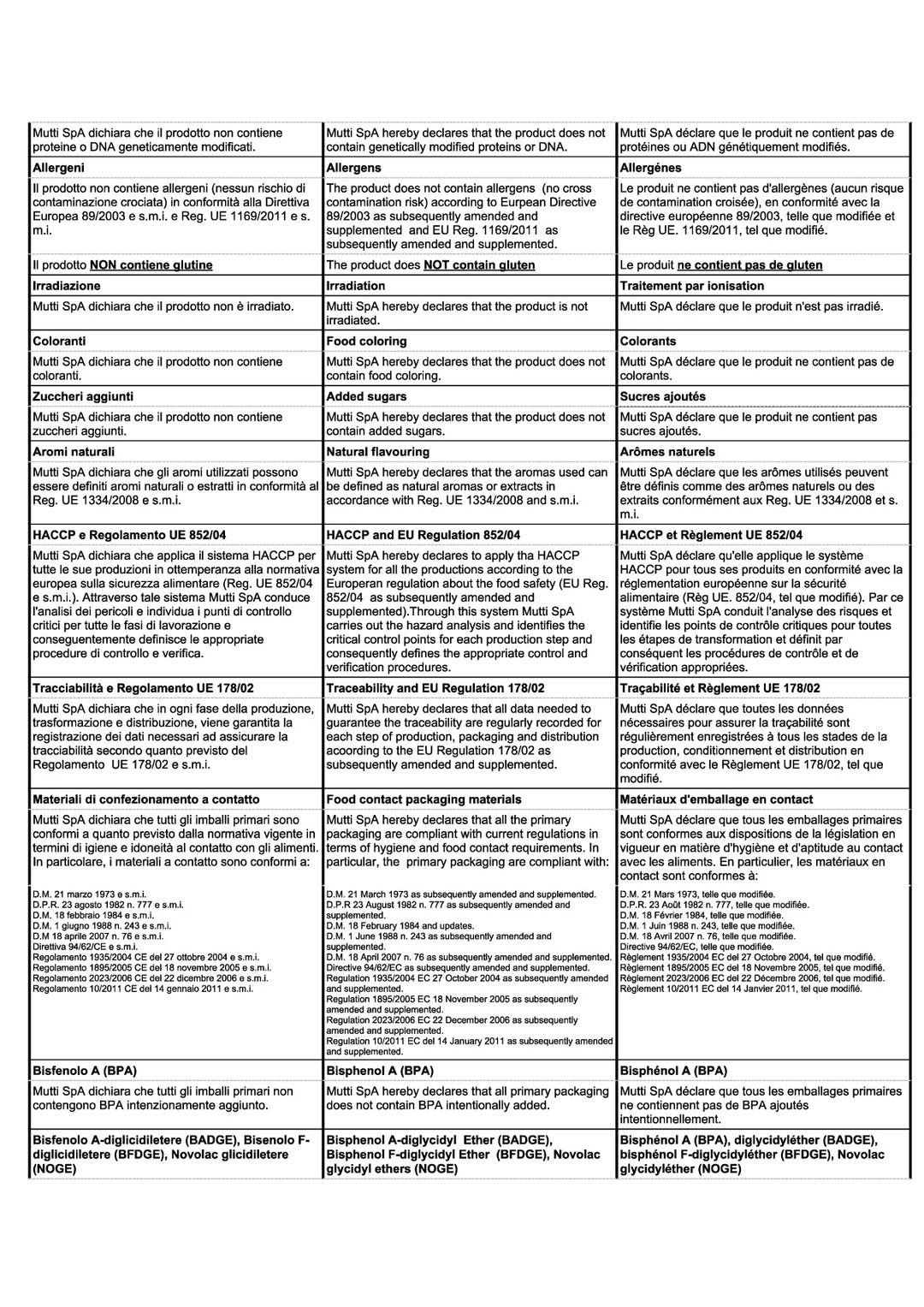 DISTANCE SELLING PDF