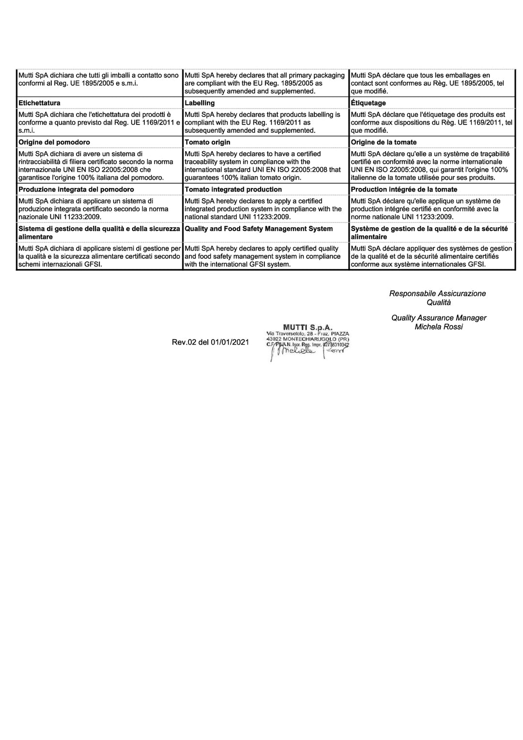 DISTANCE SELLING PDF