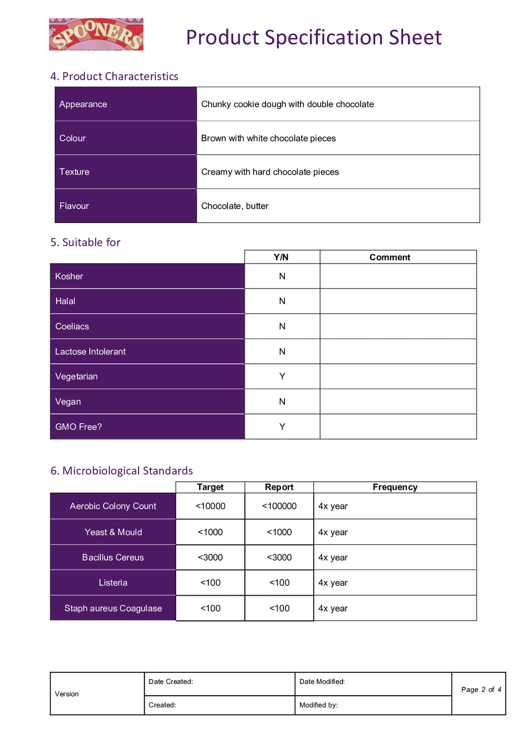 DISTANCE SELLING PDF