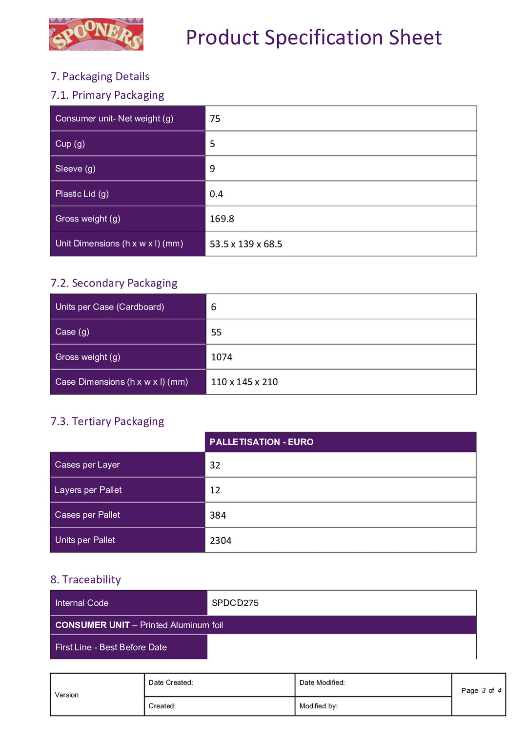 DISTANCE SELLING PDF