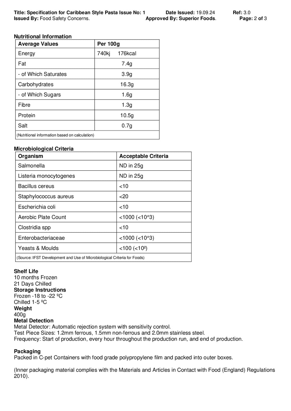 DISTANCE SELLING PDF