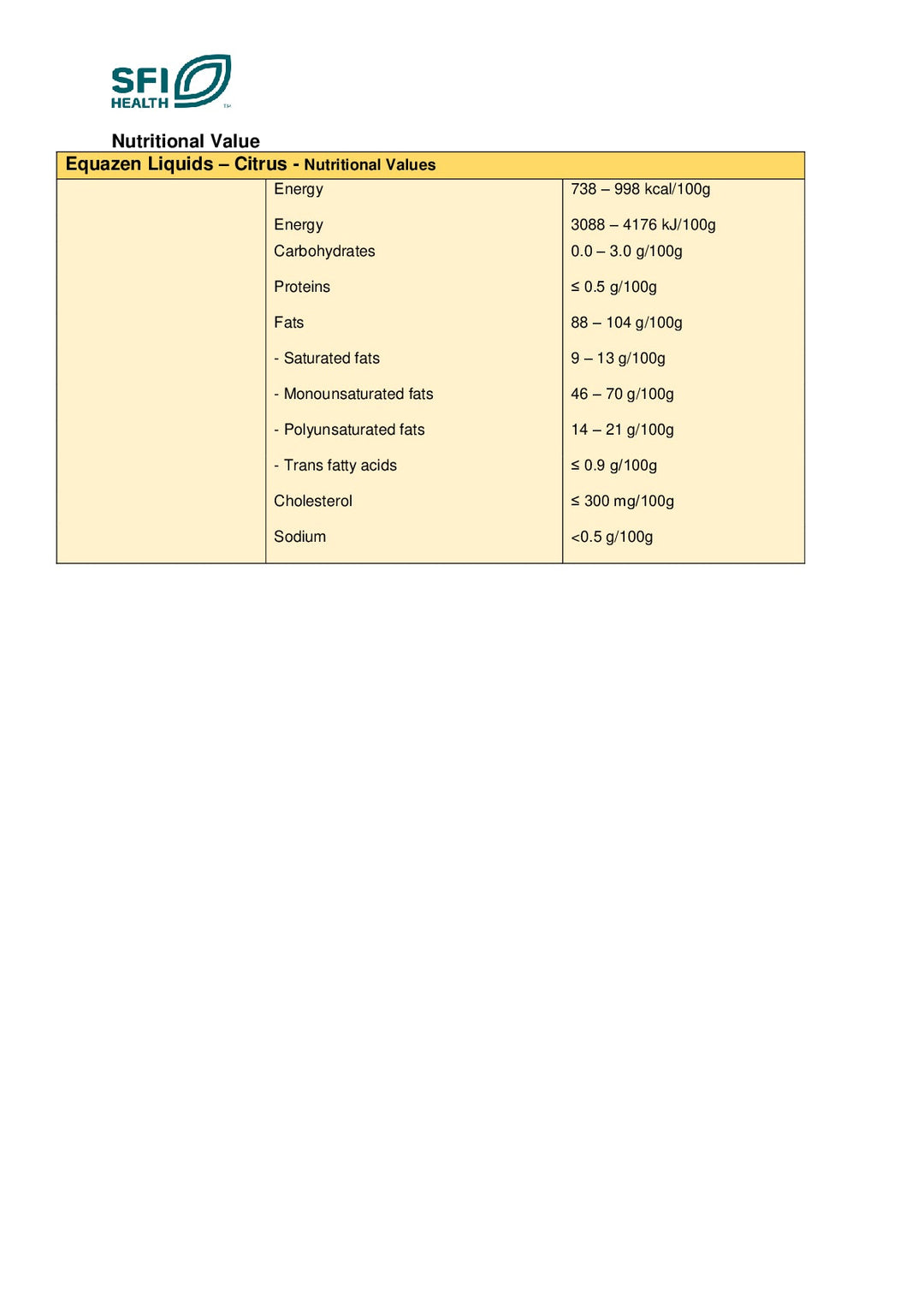 DISTANCE SELLING PDF
