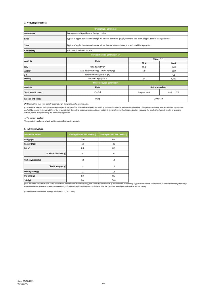 DISTANCE SELLING PDF