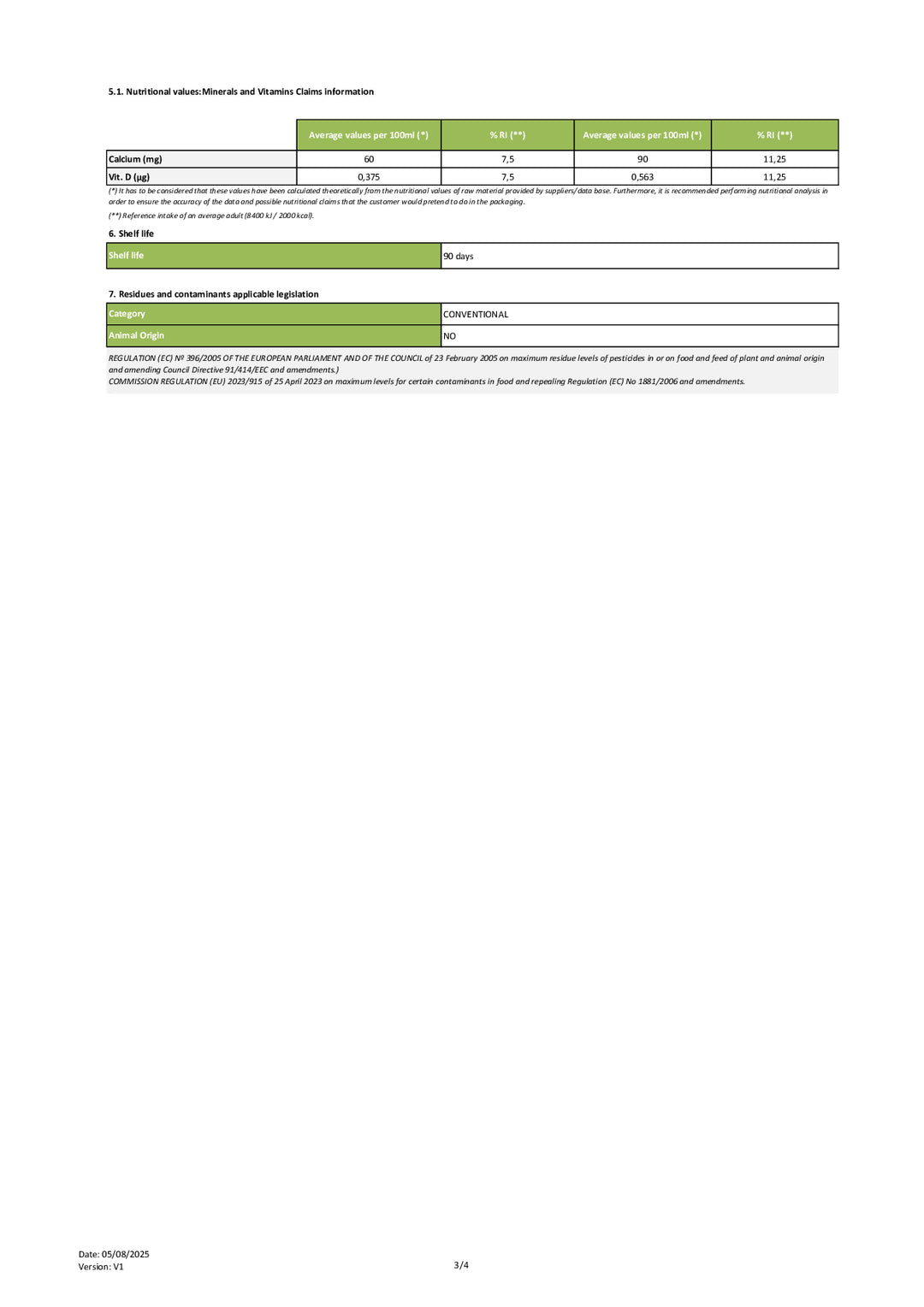 DISTANCE SELLING PDF