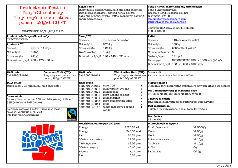 DISTANCE SELLING PDF