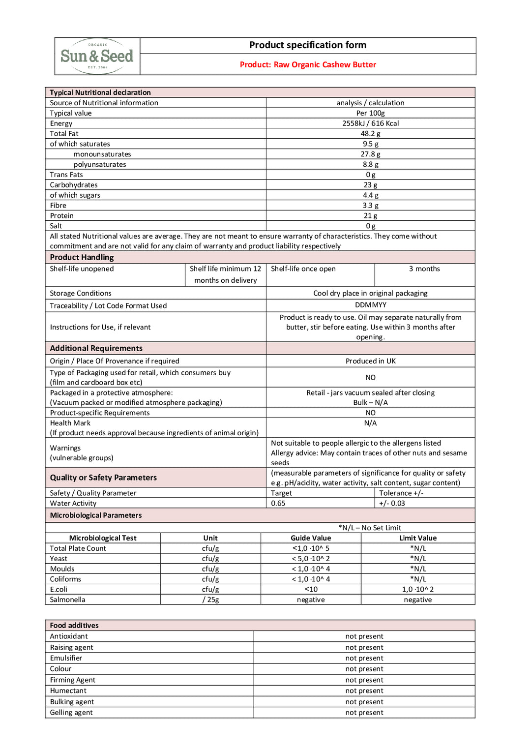 DISTANCE SELLING PDF