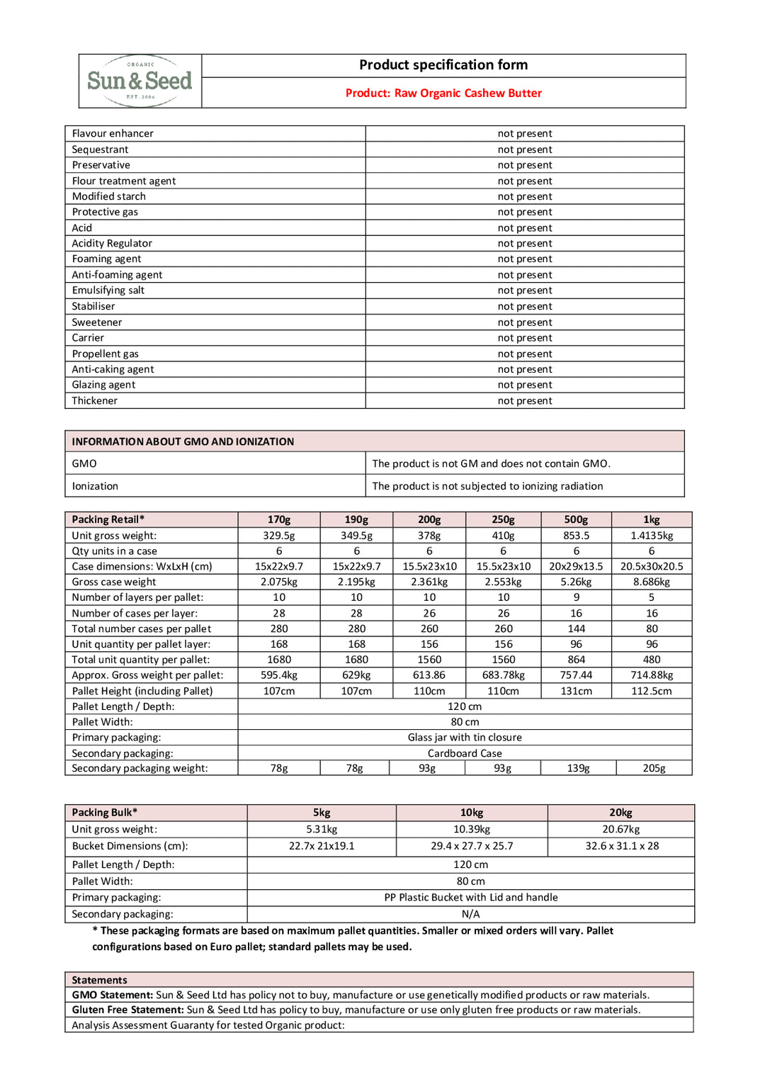 DISTANCE SELLING PDF