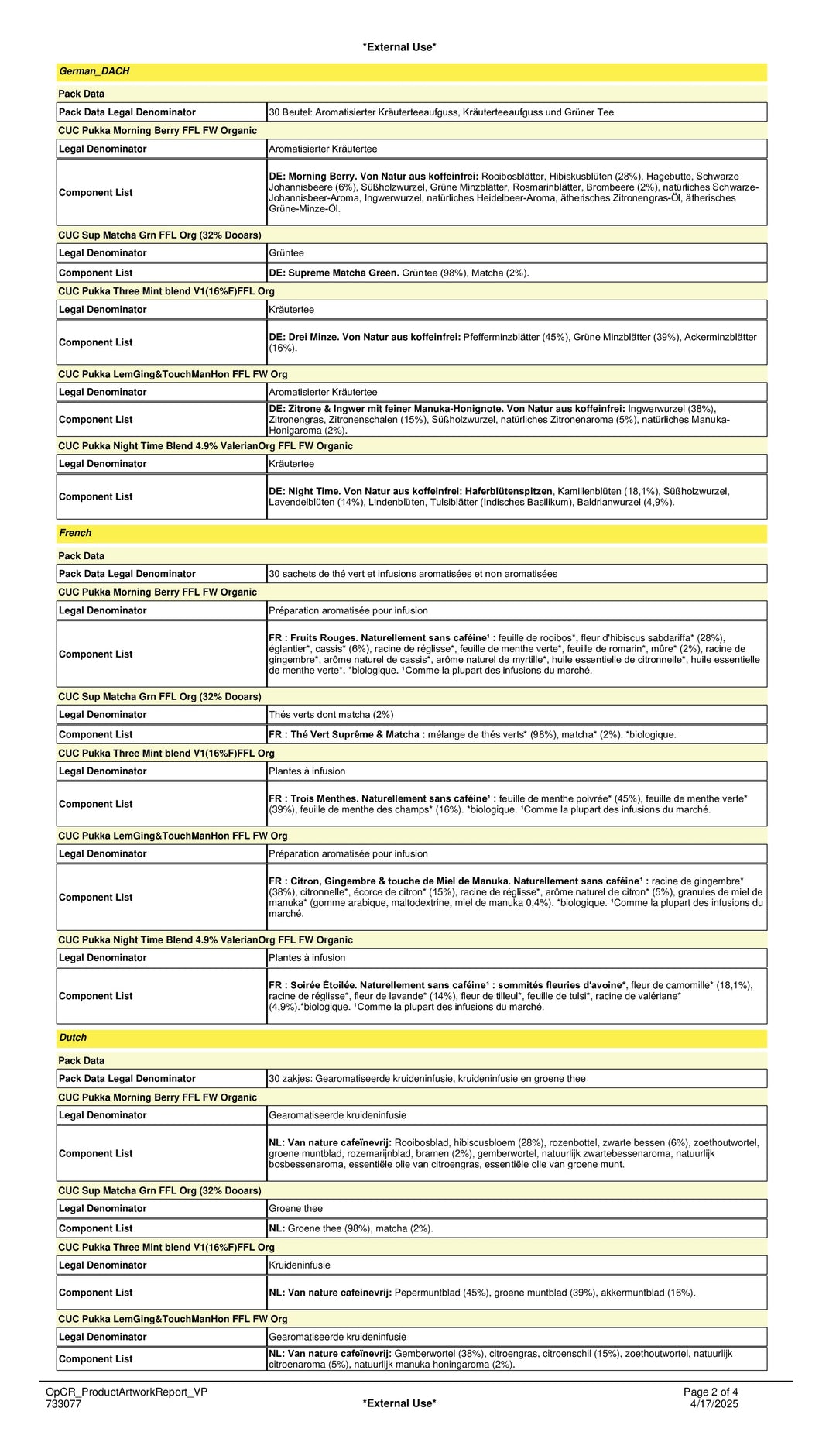 DISTANCE SELLING PDF