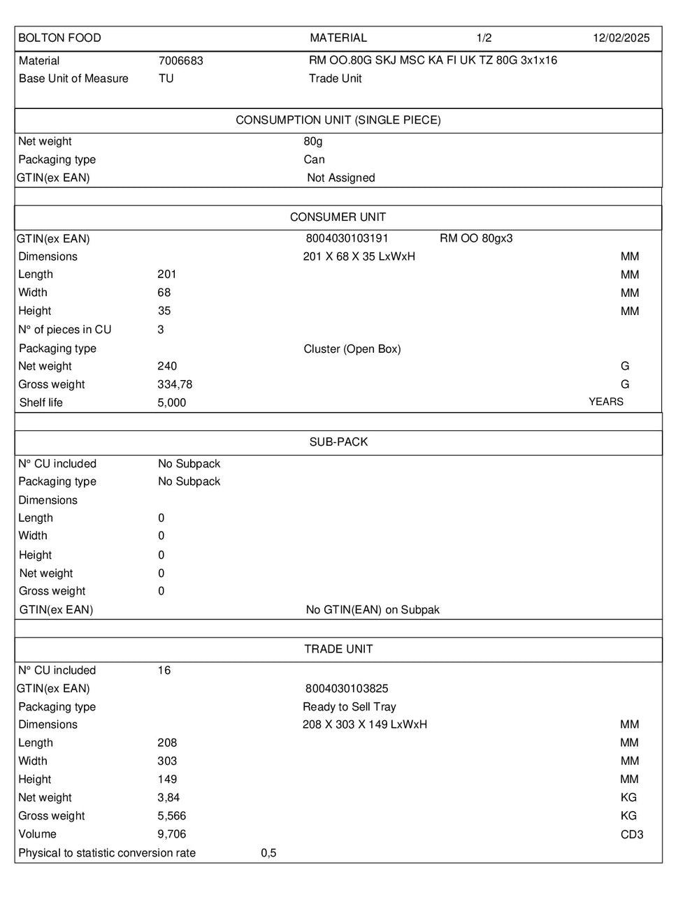 DISTANCE SELLING PDF