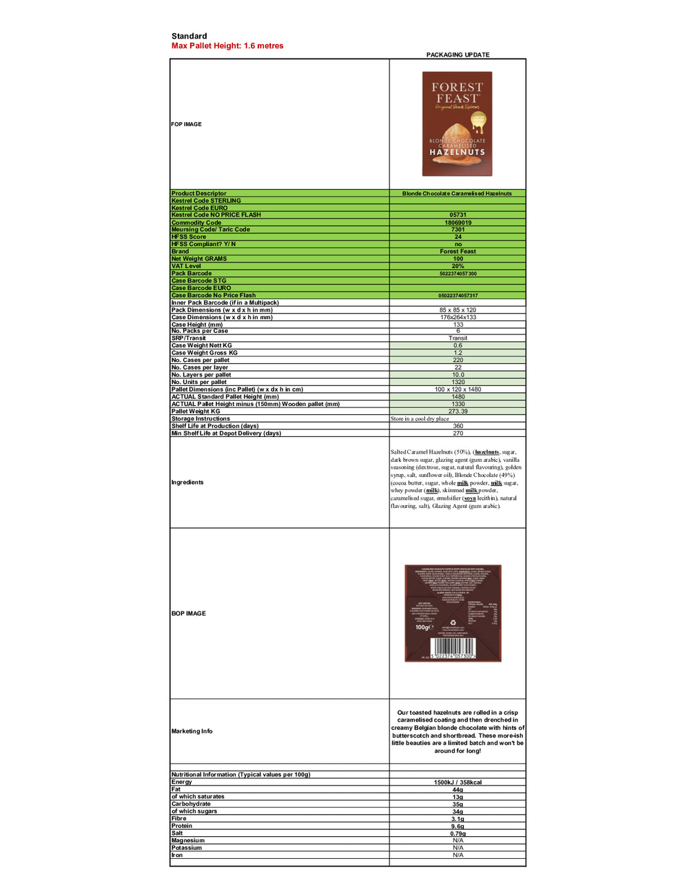DISTANCE SELLING PDF