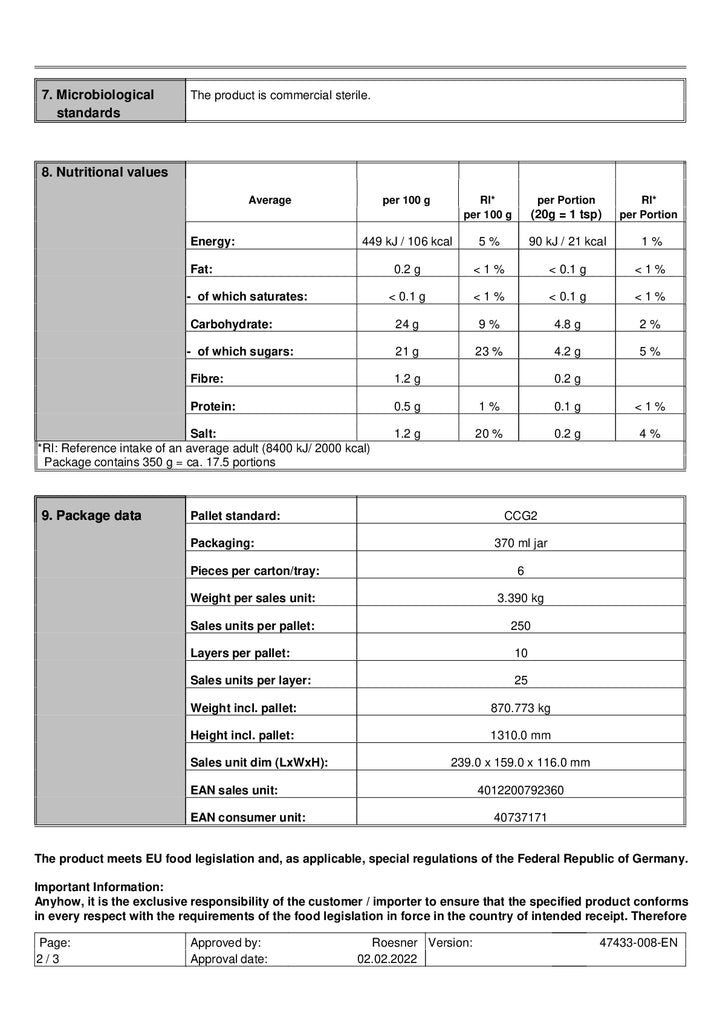 DISTANCE SELLING PDF