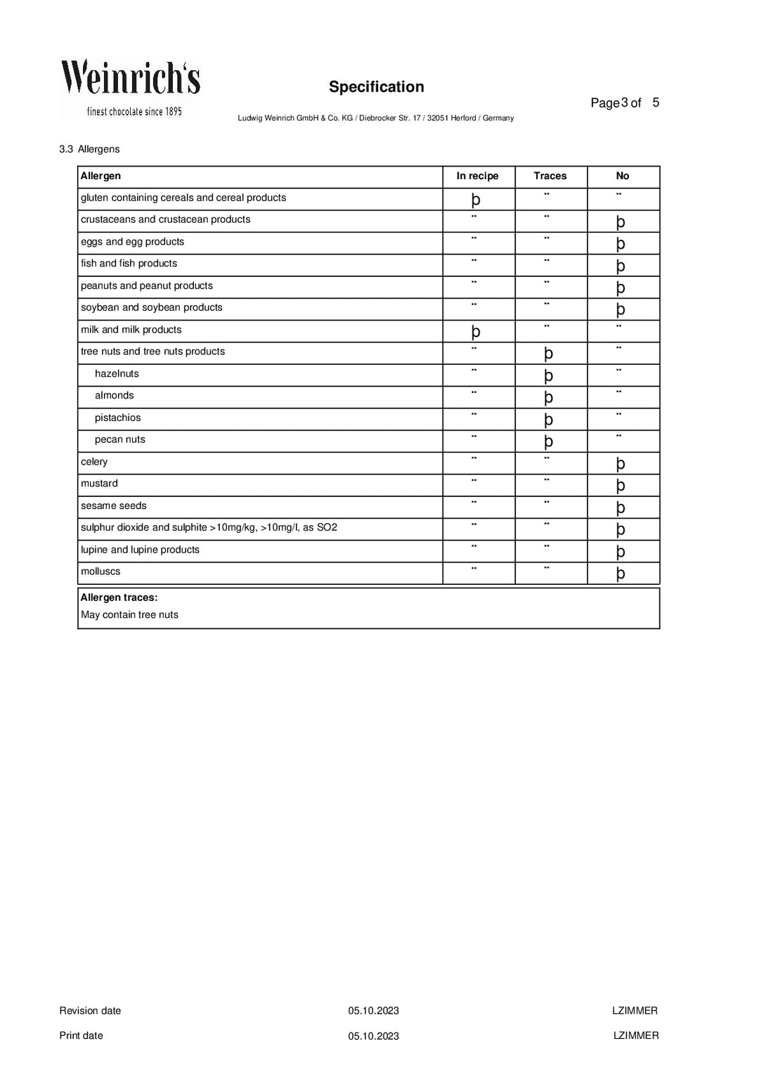 DISTANCE SELLING PDF