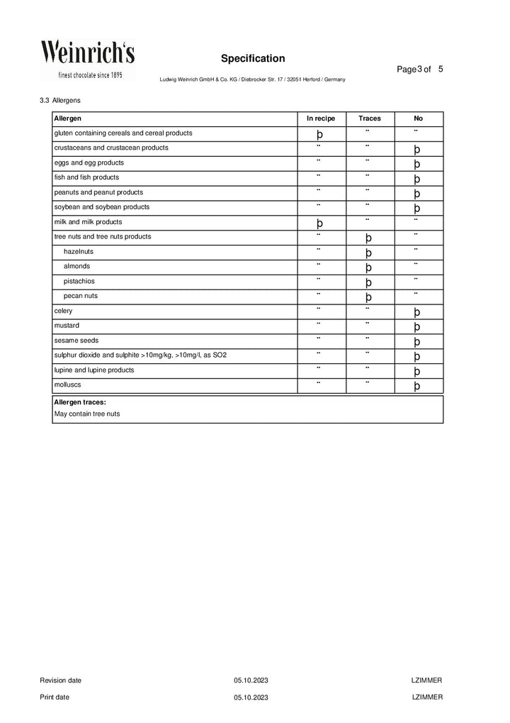DISTANCE SELLING PDF