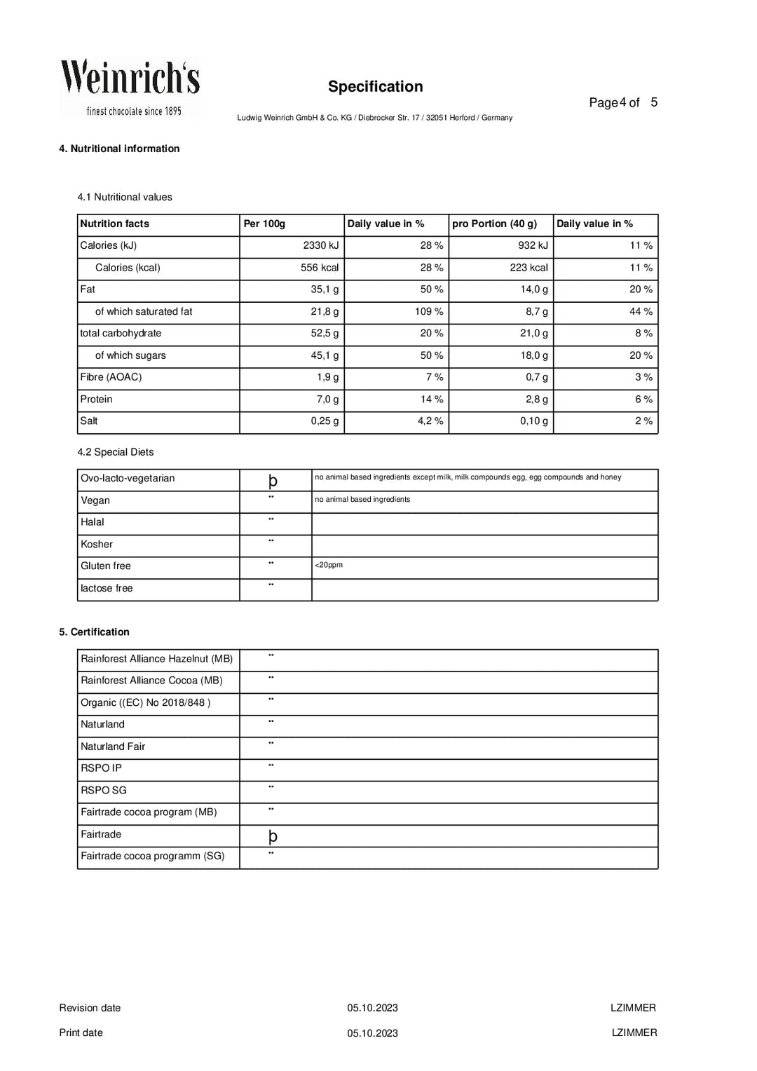 DISTANCE SELLING PDF