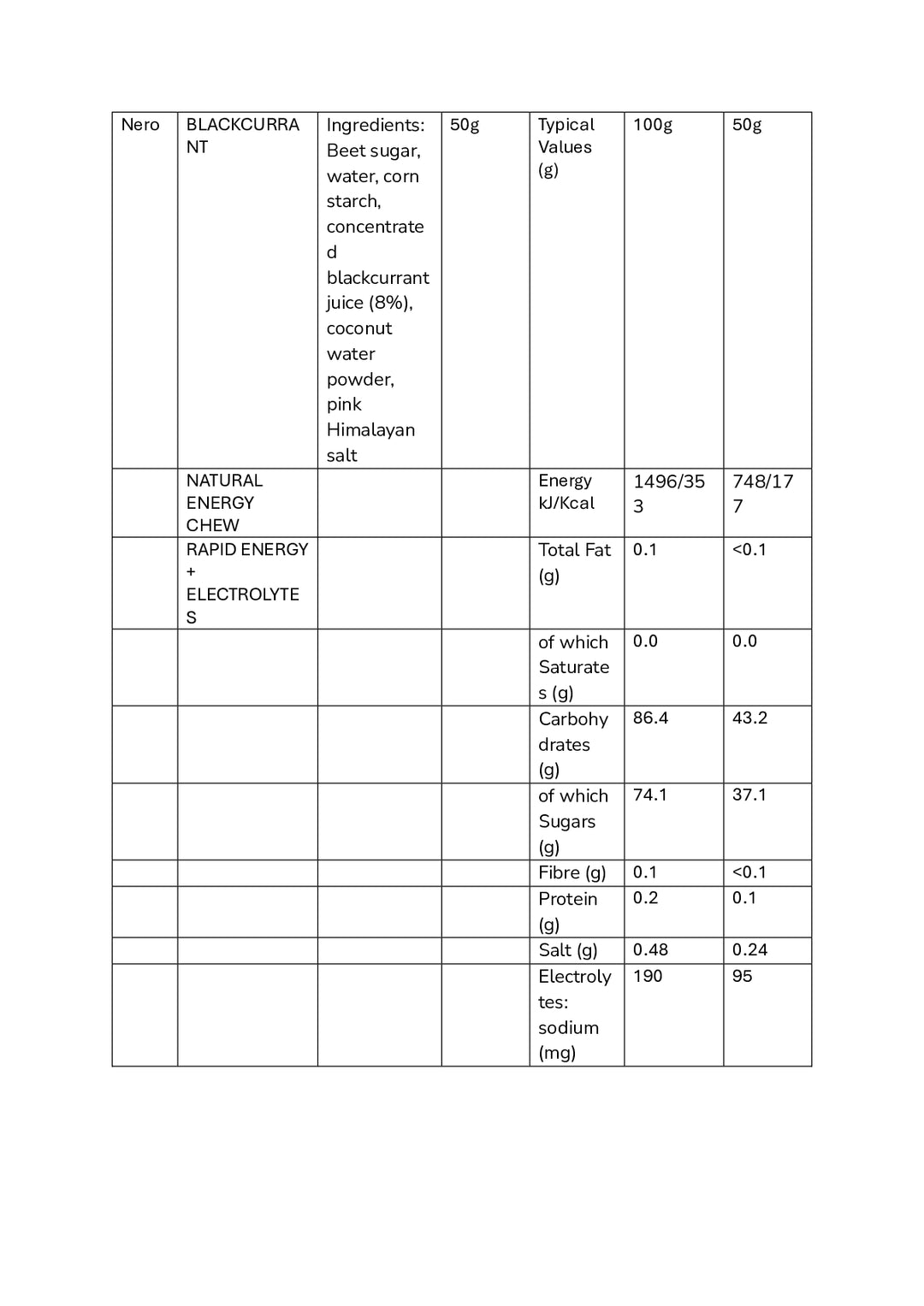 DISTANCE SELLING PDF