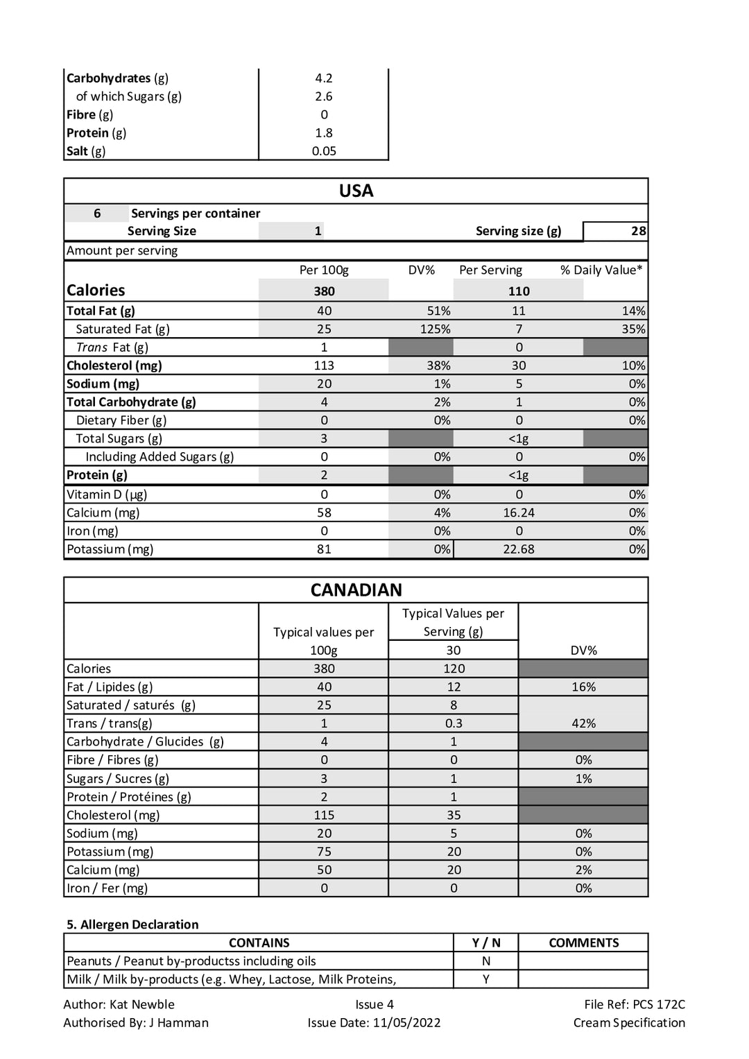 DISTANCE SELLING PDF