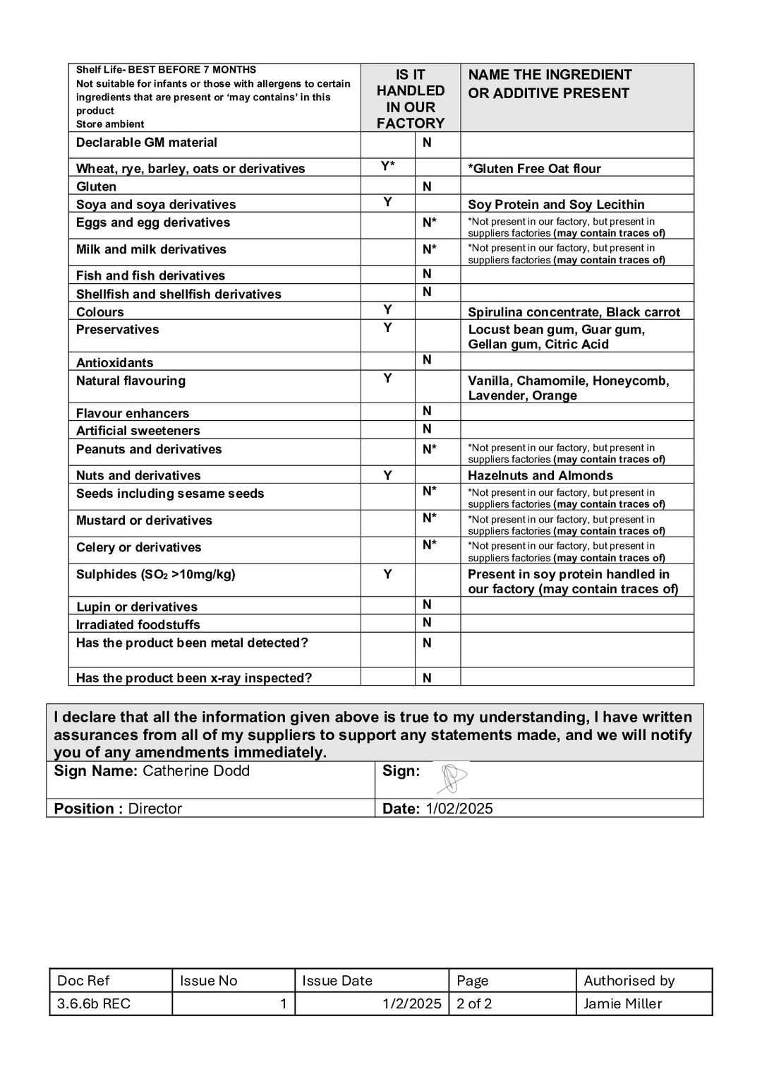 DISTANCE SELLING PDF