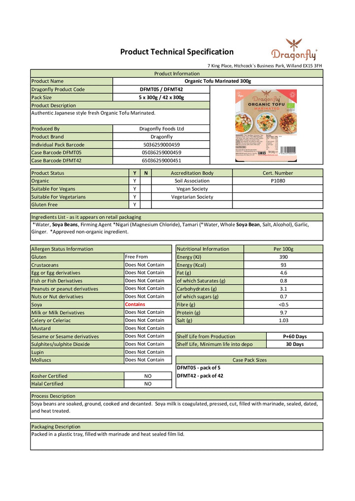DISTANCE SELLING PDF