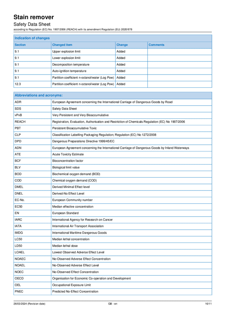 DISTANCE SELLING PDF