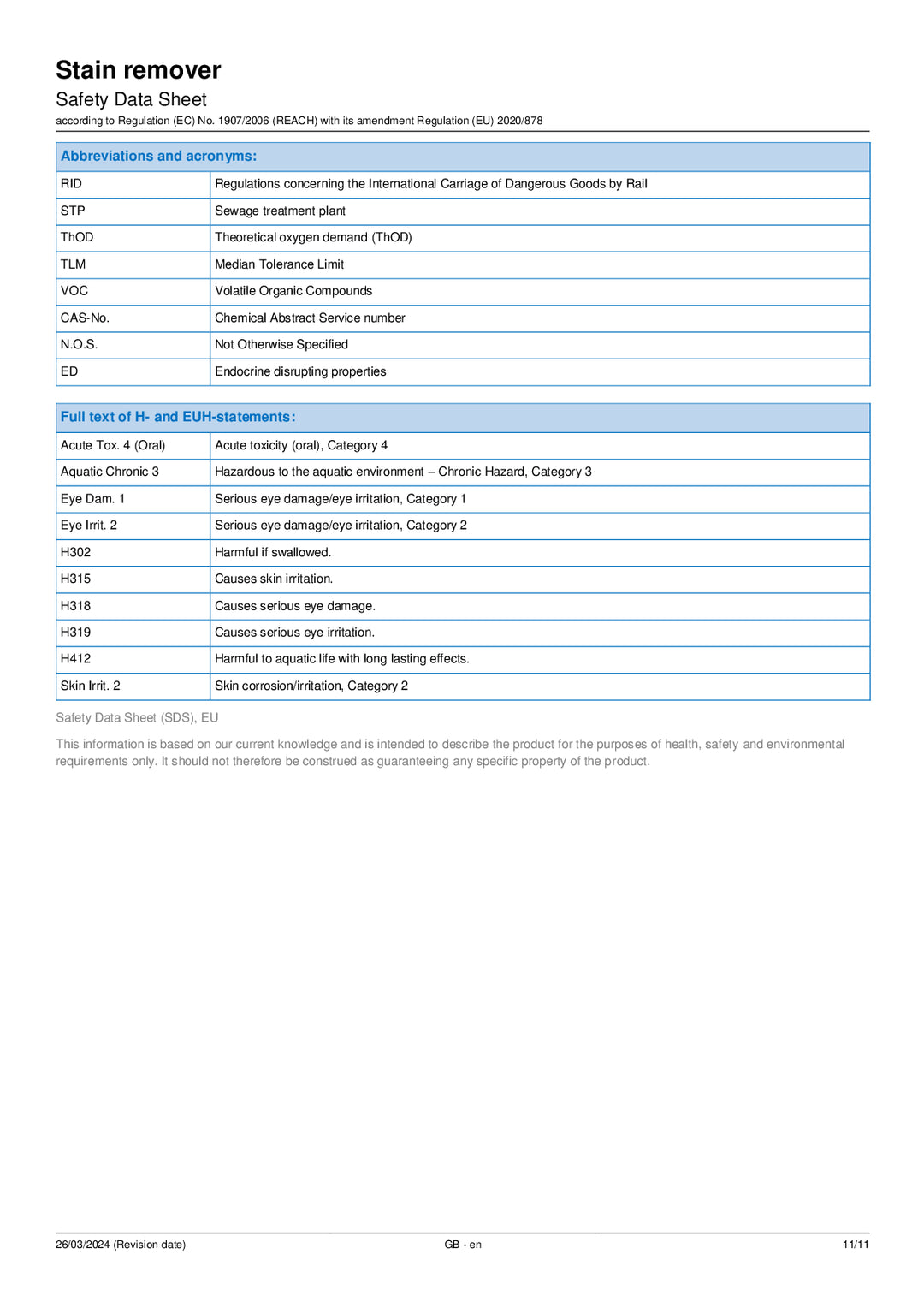 DISTANCE SELLING PDF