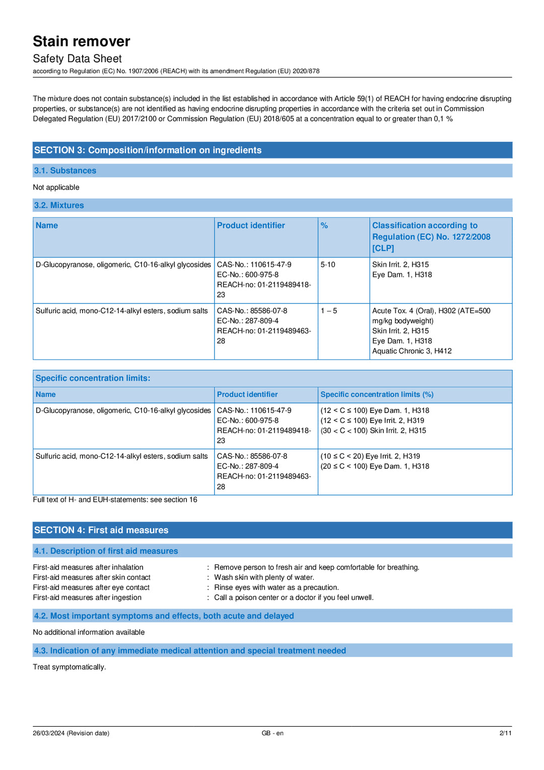DISTANCE SELLING PDF