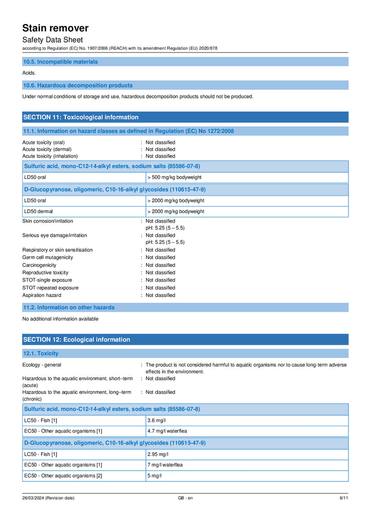 DISTANCE SELLING PDF
