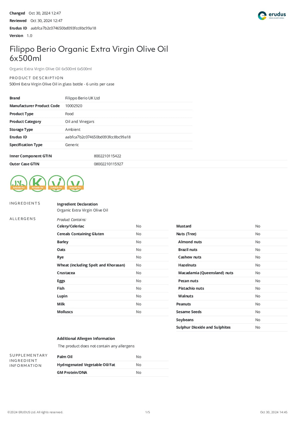 DISTANCE SELLING PDF